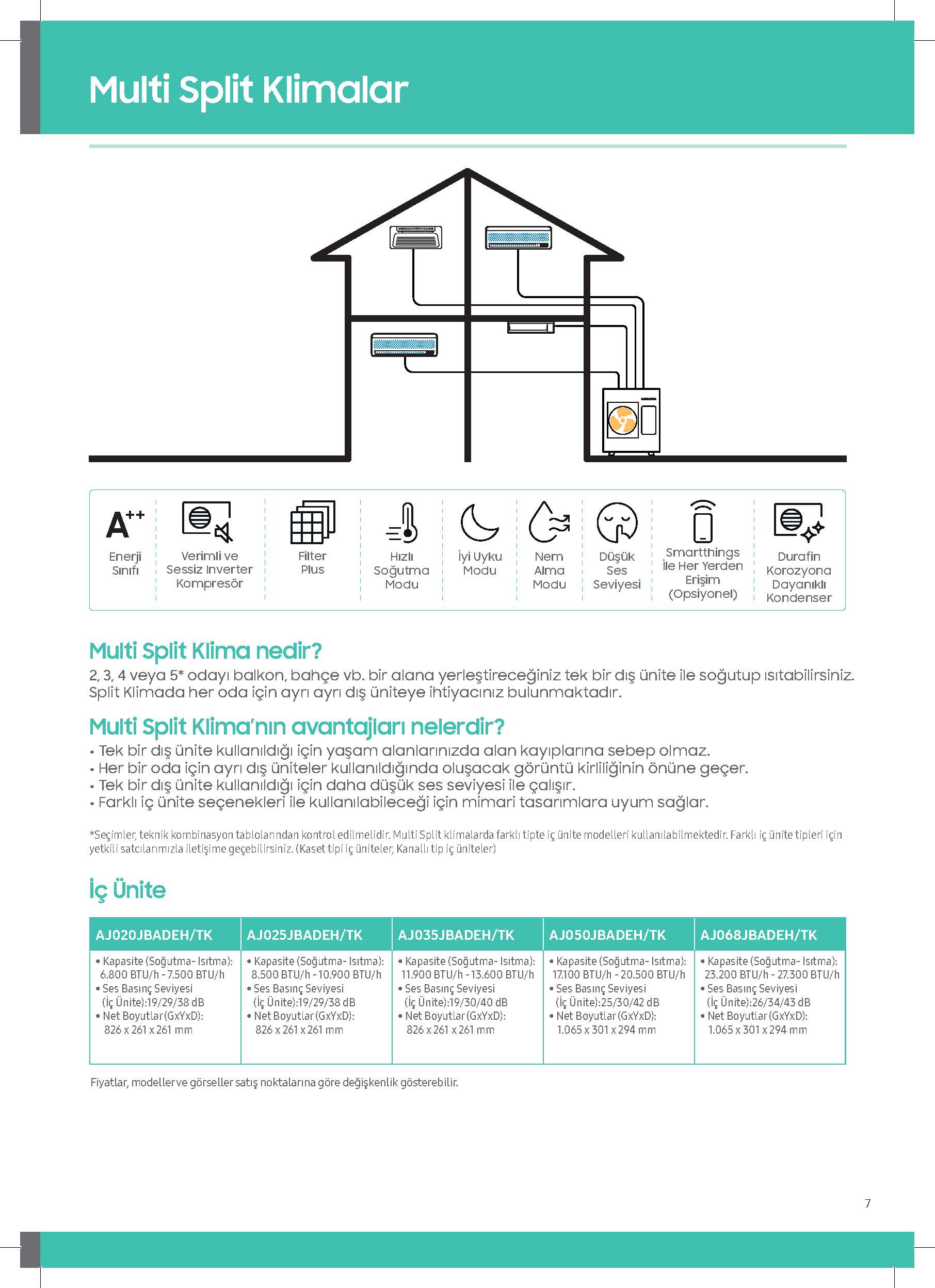 sizin için çalışıyoruz
